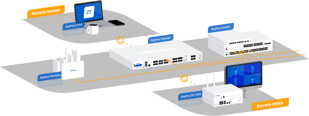 firewall-graphics-670f0d1059e43